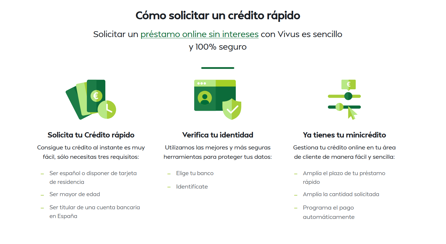 Cómo solicitar un crédito rápido en VIVUS