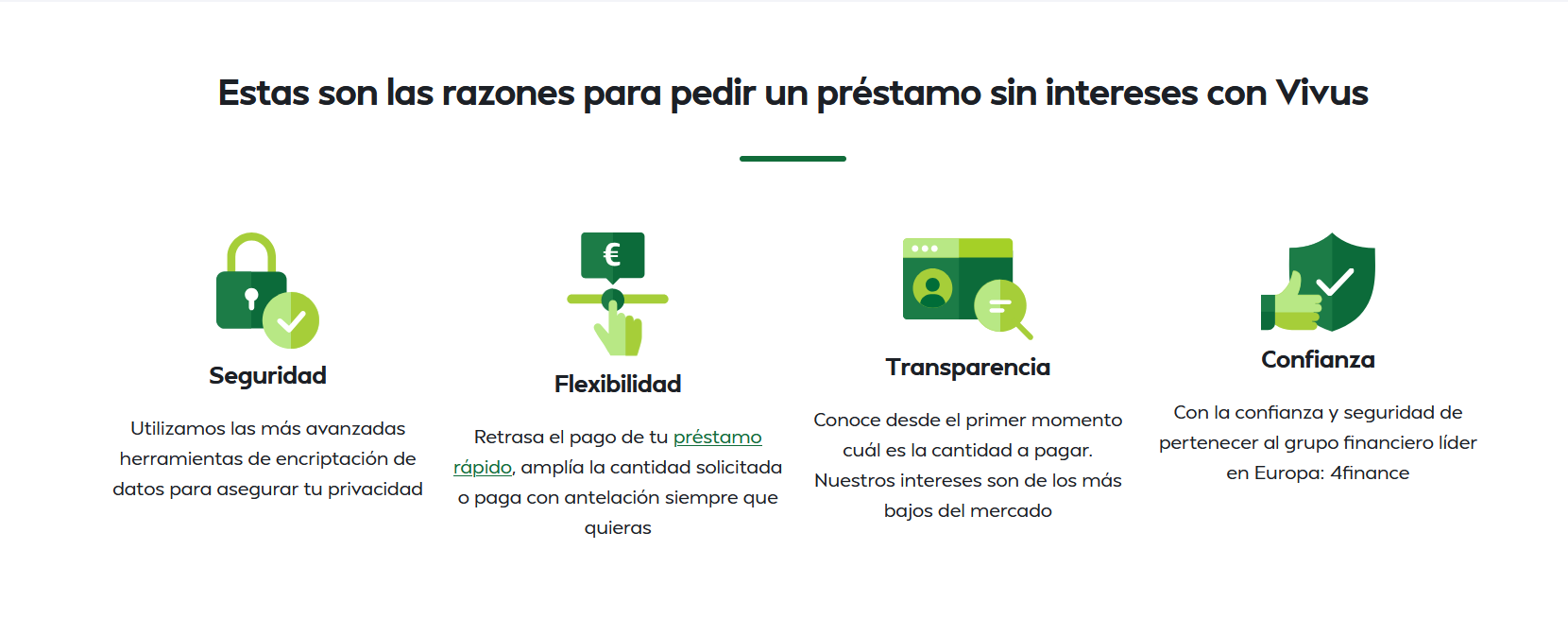 Estas son las razones para pedir un préstamo sin intereses con Vivus