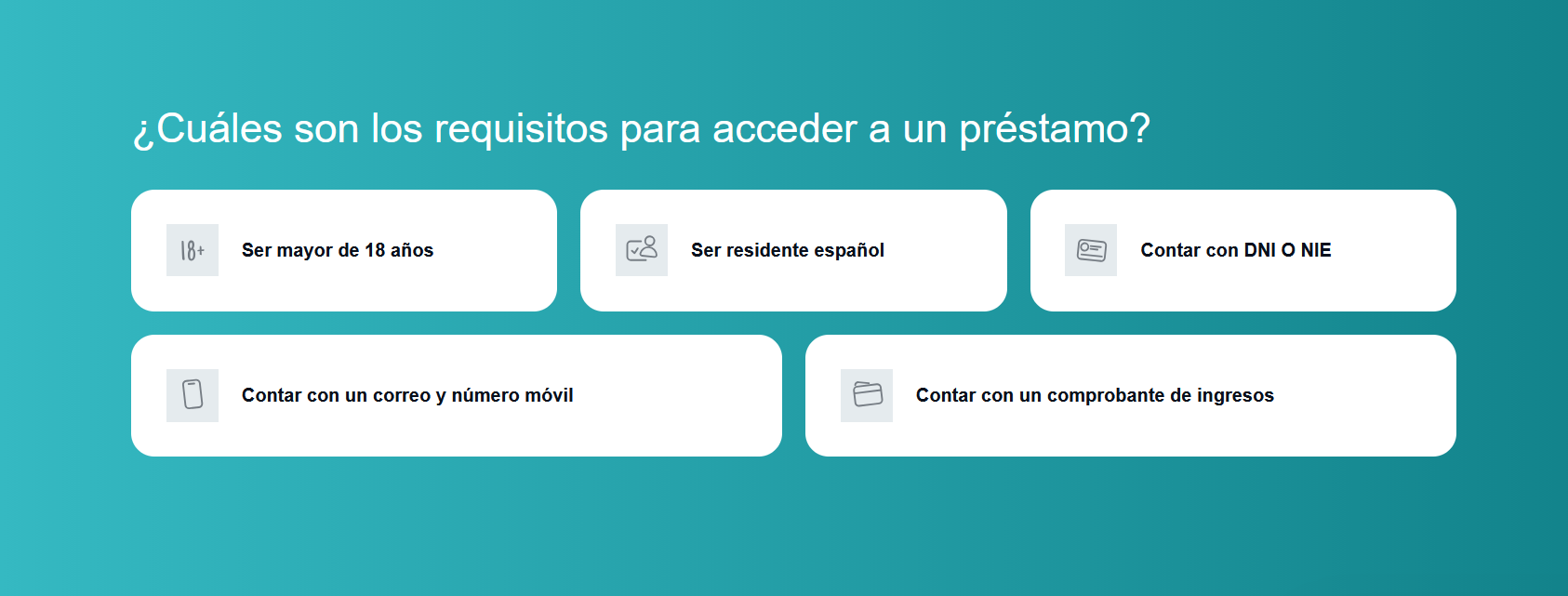 Requisitos para pedir un préstamo rápido en Pezetita