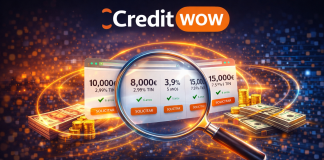 CreditWow