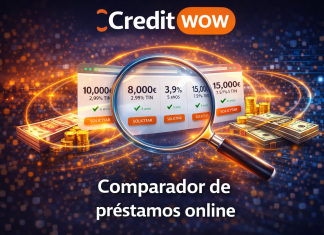CreditWow